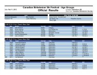 Age Groups - Canadian Birkebeiner Cross Country Ski Festival