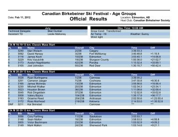 Age Groups - Canadian Birkebeiner Cross Country Ski Festival