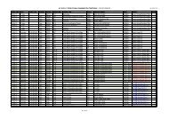 AY 2010-11 TERM 2 FINAL EXAMINATION TIMETABLE - FOR ...