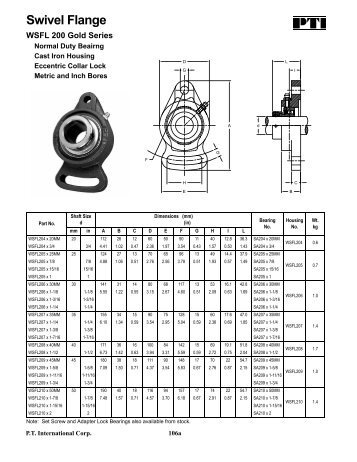 Swivel Flange - PT International Corp