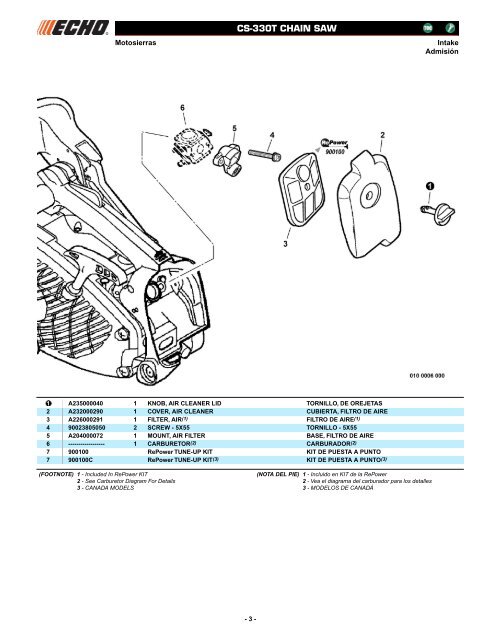 CS-330T Chain Saw