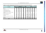 Tabela 118-Quadro comparativo das instituições de nível superior ...