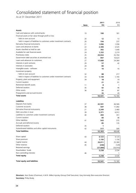 IBRC annual report for 2011 - Irish Bank Resolution Corporation ...