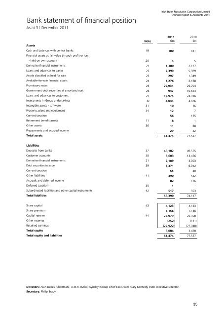 IBRC annual report for 2011 - Irish Bank Resolution Corporation ...