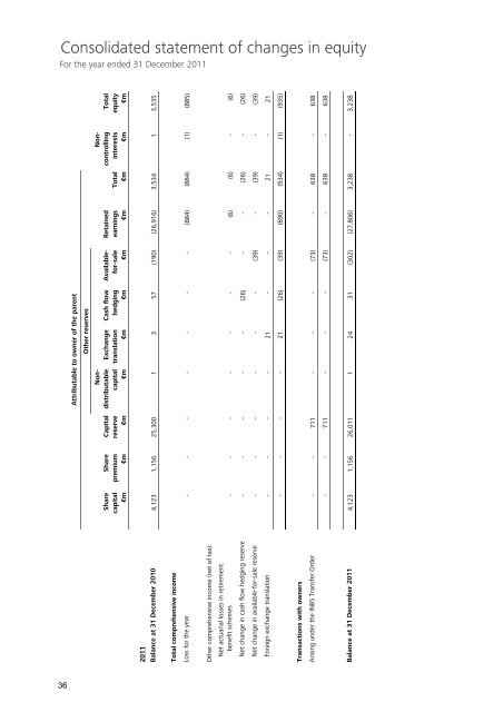 IBRC annual report for 2011 - Irish Bank Resolution Corporation ...