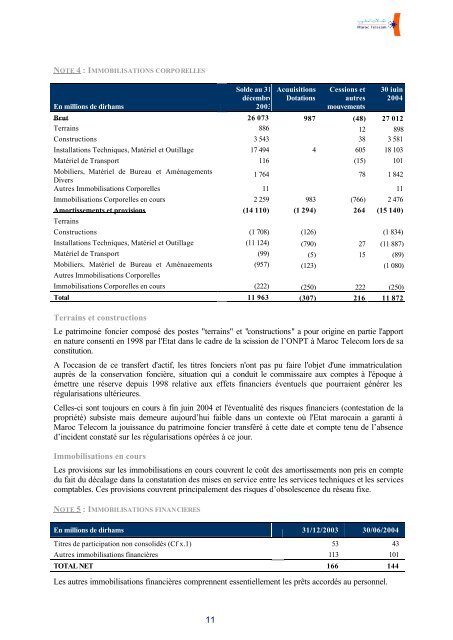 COMPTES CONSOLIDES AU 30 JUIN 2004 - Maroc Telecom