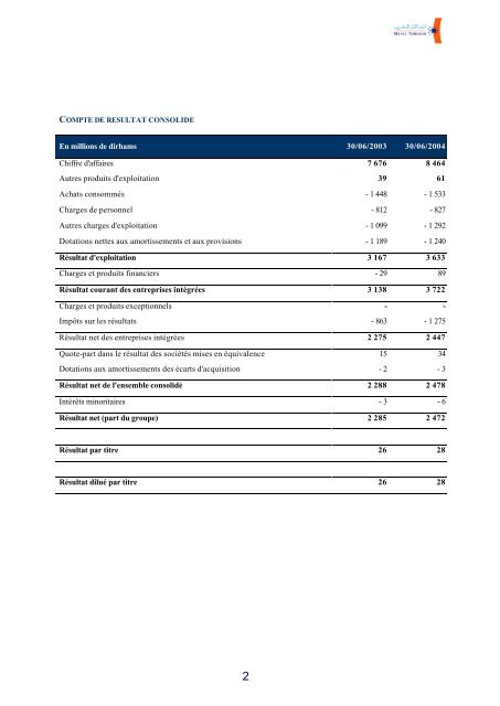 COMPTES CONSOLIDES AU 30 JUIN 2004 - Maroc Telecom