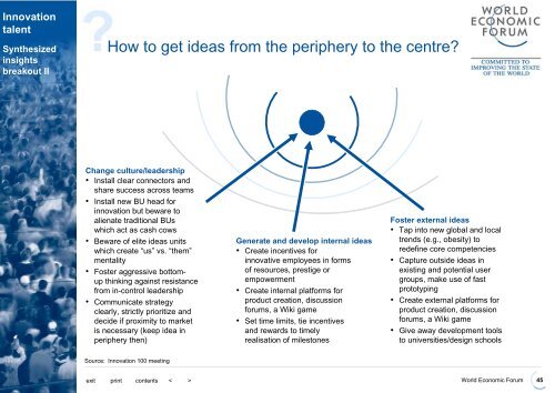 Innovation 100 - The World Economic Forum