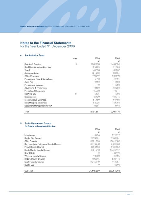 dto annual report 06.indd - National Transport Authority