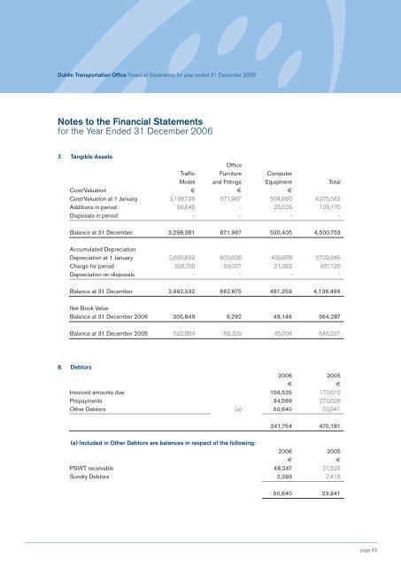 dto annual report 06.indd - National Transport Authority