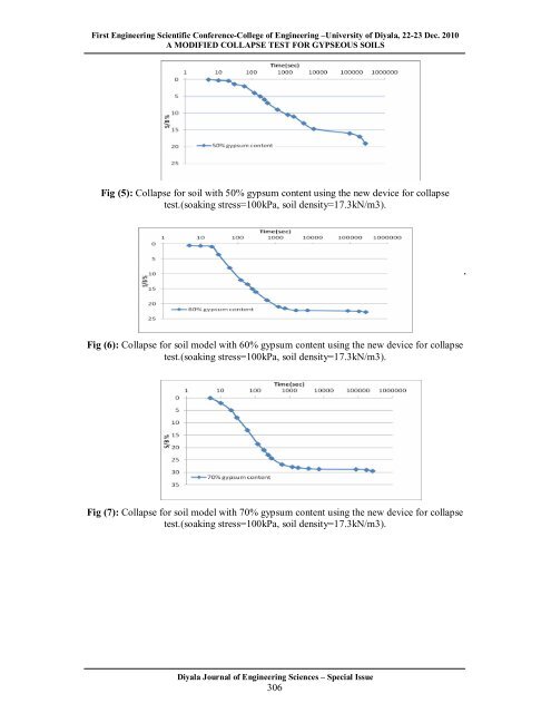 A MODIFIED COLLAPSE TEST FOR GYPSEOUS SOILS