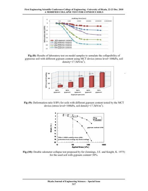 A MODIFIED COLLAPSE TEST FOR GYPSEOUS SOILS