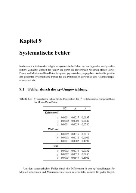 Matthias BÃ¶cker - Experimentelle Teilchenphysik - UniversitÃ¤t Siegen