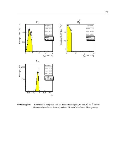 Matthias BÃ¶cker - Experimentelle Teilchenphysik - UniversitÃ¤t Siegen