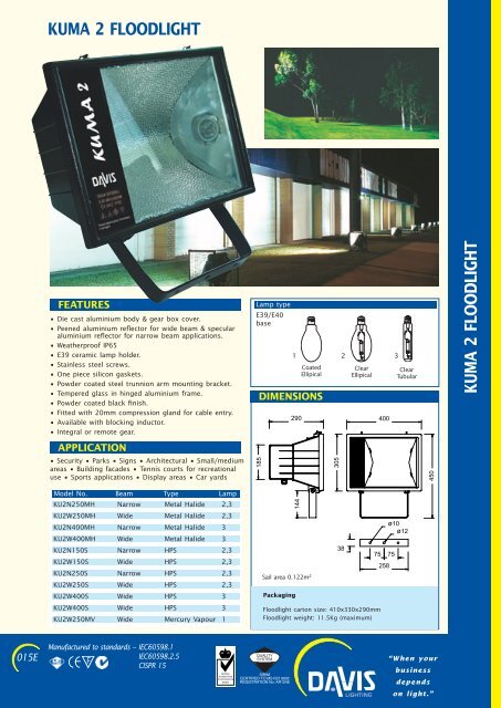 KUMA 2 FLOODLIGHT K U M A 2 FLO O D LIG H T - Davis Lighting