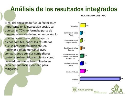 Diapositiva 1 - Gobierno de Aguascalientes