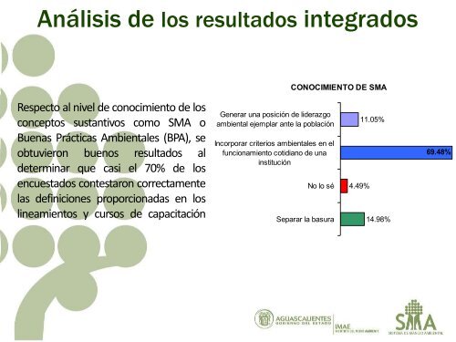 Diapositiva 1 - Gobierno de Aguascalientes