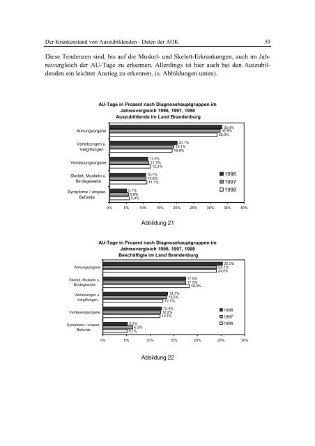 Gesundheit und Ausbildung im Land Brandenburg - Brandenburg.de