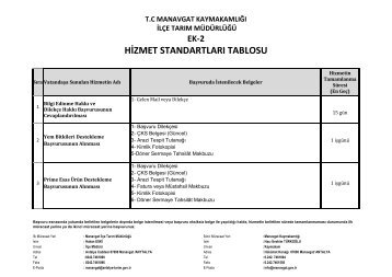 hizmet standartlarÄ± tablosu - Manavgat Ä°lÃ§e MÃ¼dÃ¼rlÃ¼ÄÃ¼