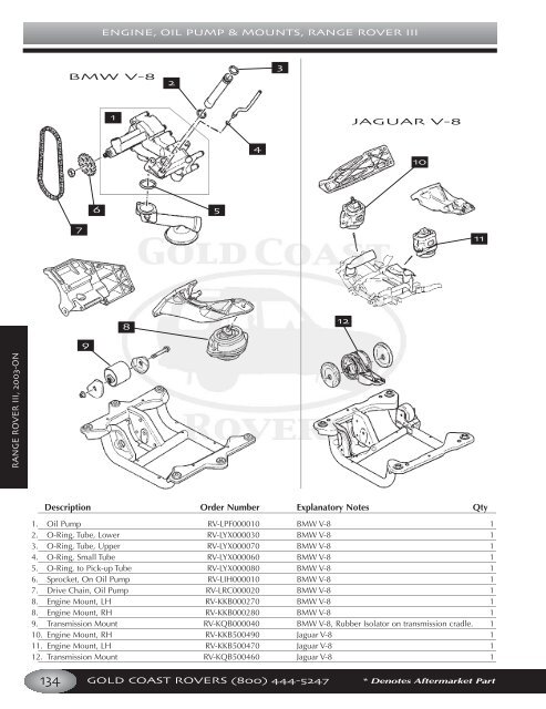 ENGINE OIL PUMP & MOUNTS RANGE ROVER III GOLD ... - landy.ee