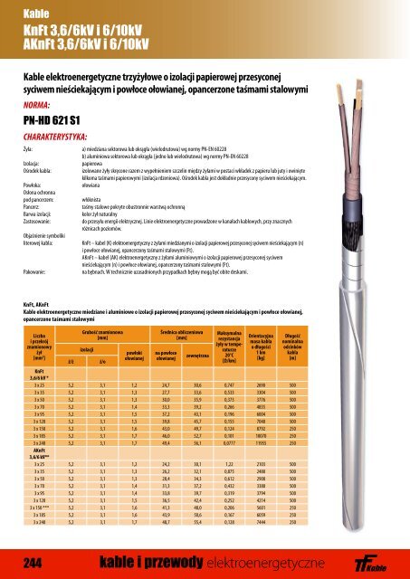 Kable elektroenerget. - Doko