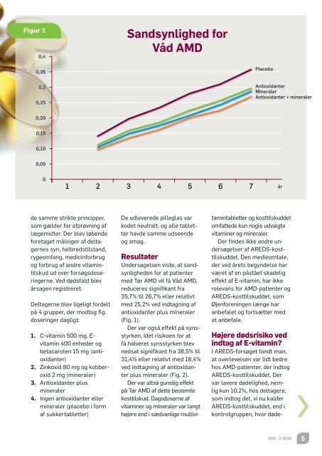 vitaminer og mineraler - Øjenforeningen Værn om Synet