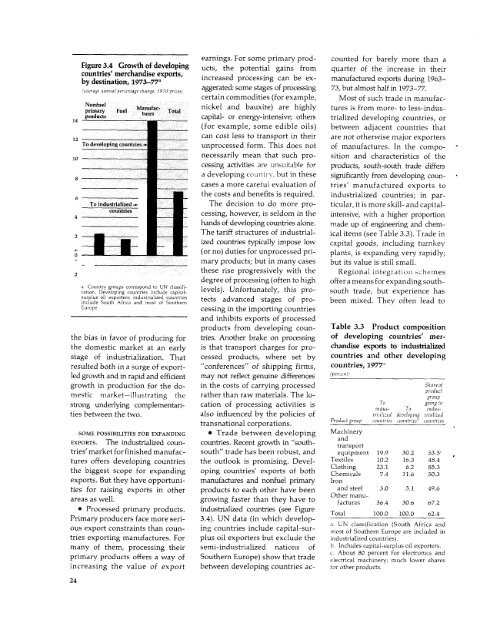 World Bank Document