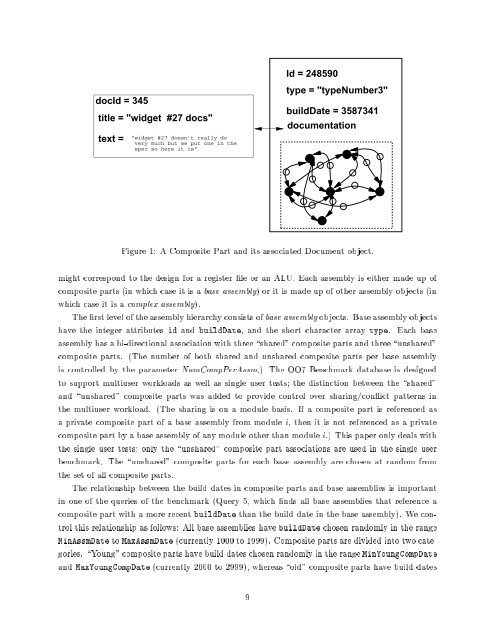 The OO7 Benchmark* Michael J. Carey David J. DeWitt Jeffrey F ...