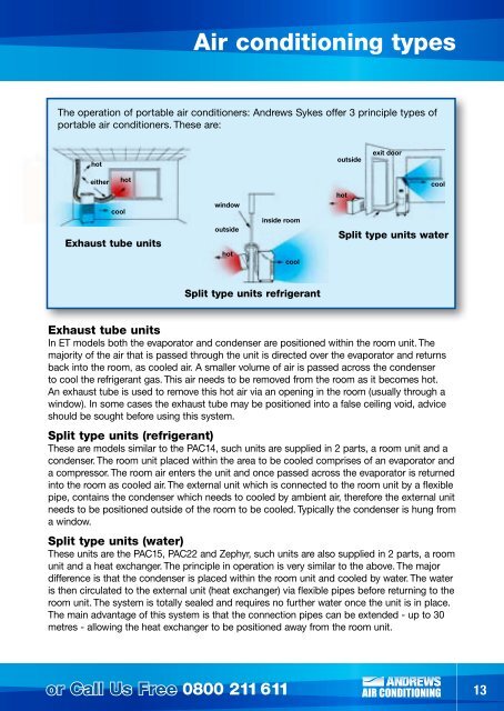 Cooling & Heating - Andrews Sykes