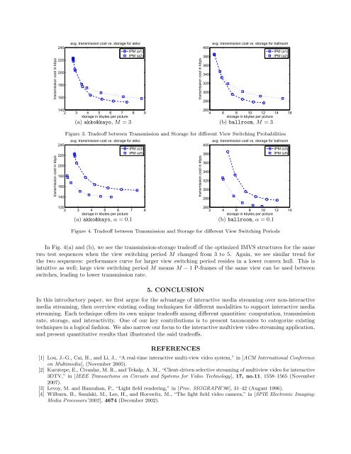 On Media Data Structures for Interactive Streaming in Immersive ...