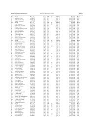 5000 m - KNSB