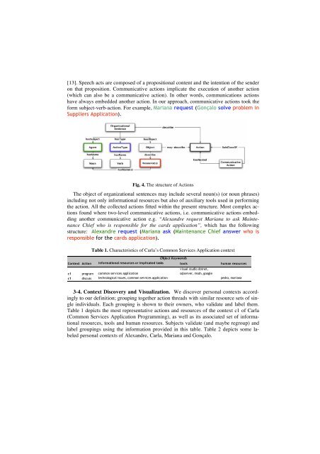 Reverse-engineering of individual and inter-personal work practices