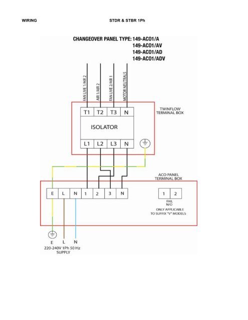 Twinflow STDR & STBR Installation and Maintenance ... - Angus Air