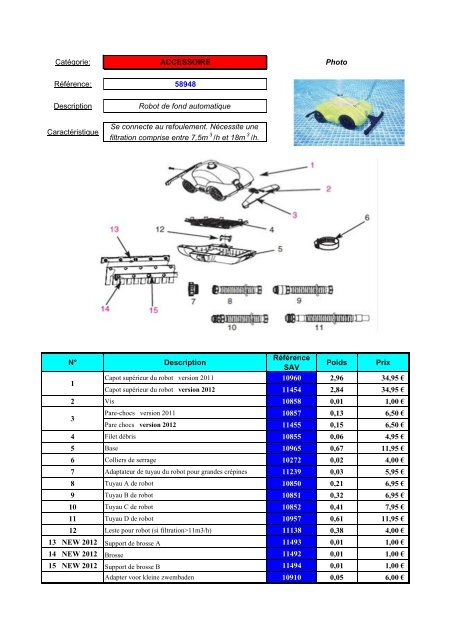 Catalogue pièces 2012 FR consommateurs - Nicotoy