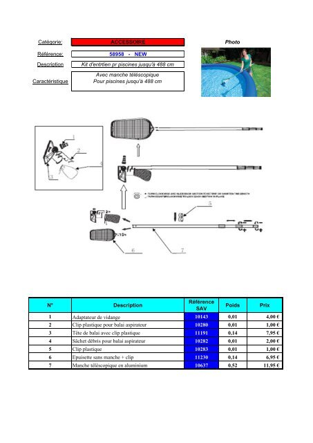 Catalogue pièces 2012 FR consommateurs - Nicotoy