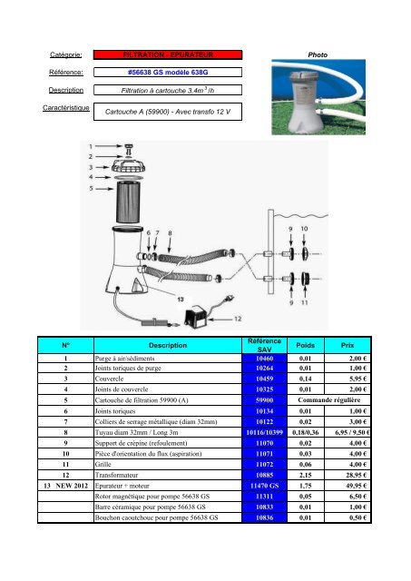 Catalogue pièces 2012 FR consommateurs - Nicotoy