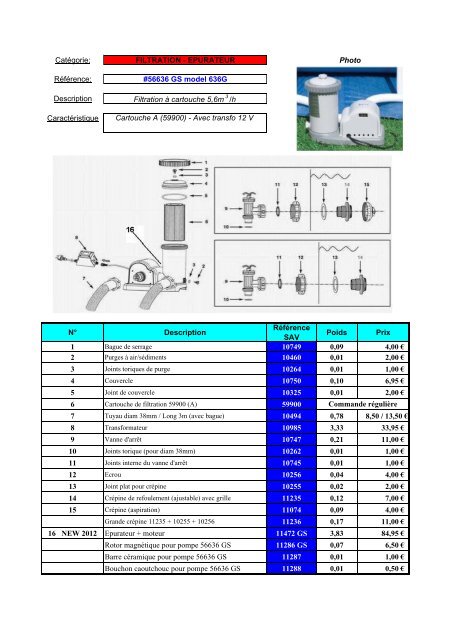 Catalogue pièces 2012 FR consommateurs - Nicotoy