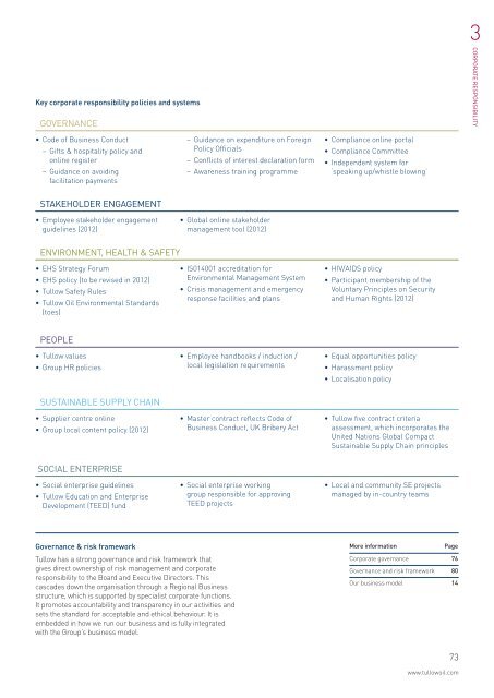 Tullow Oil plc Annual Report 2011 - The Group