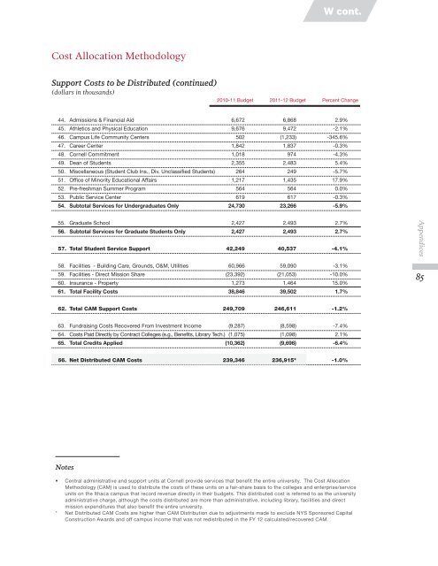 2011â2012 Financial Plan - Cornell University Division of Budget ...