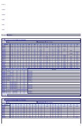 AlSi5Cu3 Type 2.1 METAUX NON FERREUX (CRM-RM)