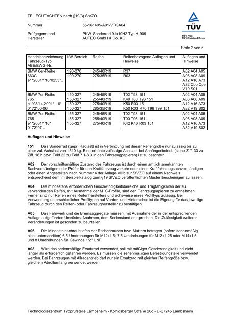 ABE + Teilegutachten H 909 - AUTEC GmbH & Co. KG