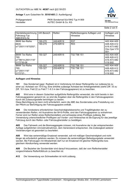 ABE + Teilegutachten H 909 - AUTEC GmbH & Co. KG