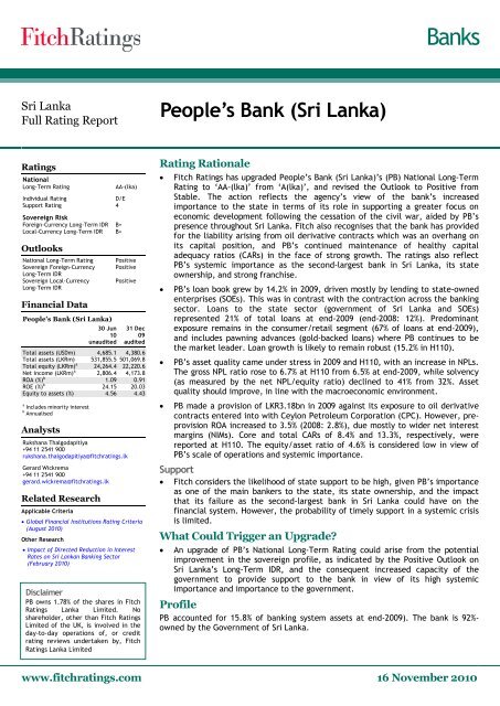 Fitch Rating - Peoples Bank