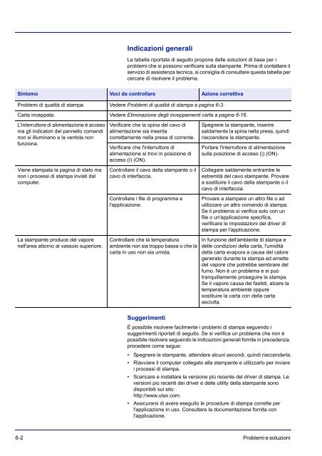 MANUALE DÂ´ISTRUZIONI - Utax