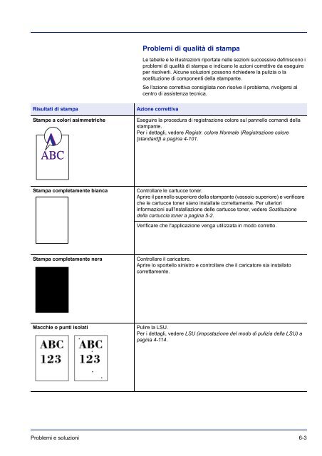 MANUALE DÂ´ISTRUZIONI - Utax