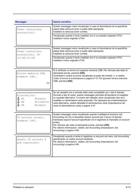 MANUALE DÂ´ISTRUZIONI - Utax