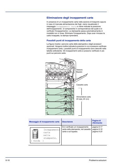 MANUALE DÂ´ISTRUZIONI - Utax