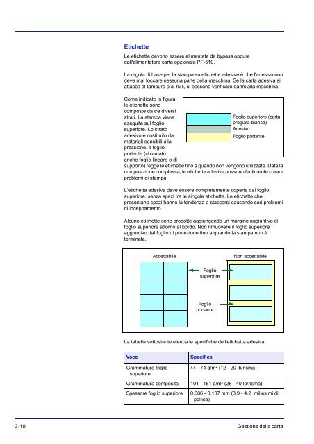 MANUALE DÂ´ISTRUZIONI - Utax