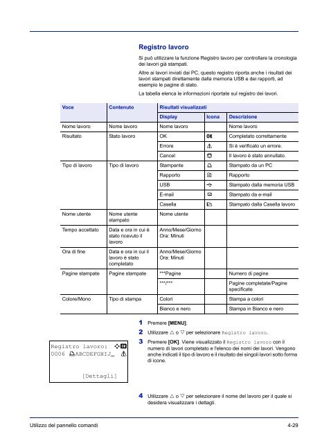 MANUALE DÂ´ISTRUZIONI - Utax