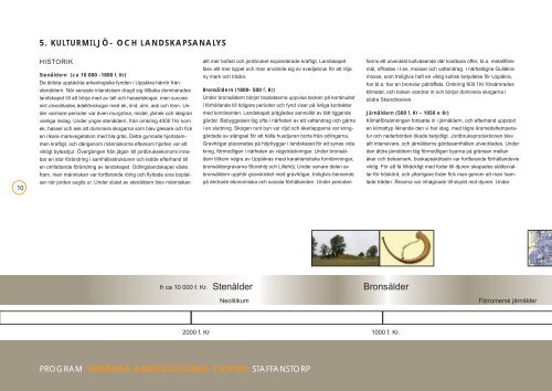 PROGRAM UPPÃKRA ARKEOLOGISKA CENTER STAFFANSTORP ...